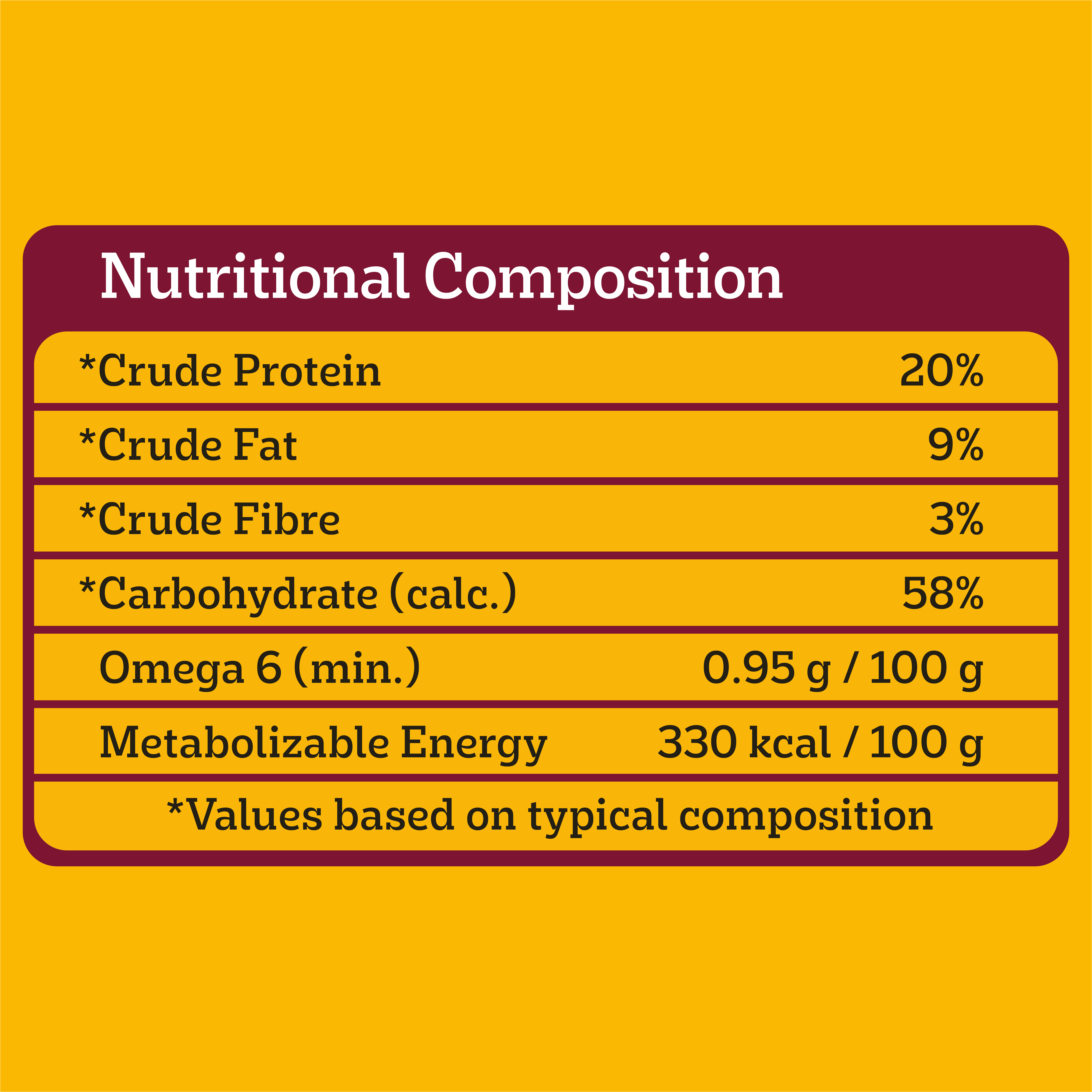 image 9310022160905_7_PEDIGREE_Adult_Dry_Dog_Food_with_Real_Beef___Vegies_3kg