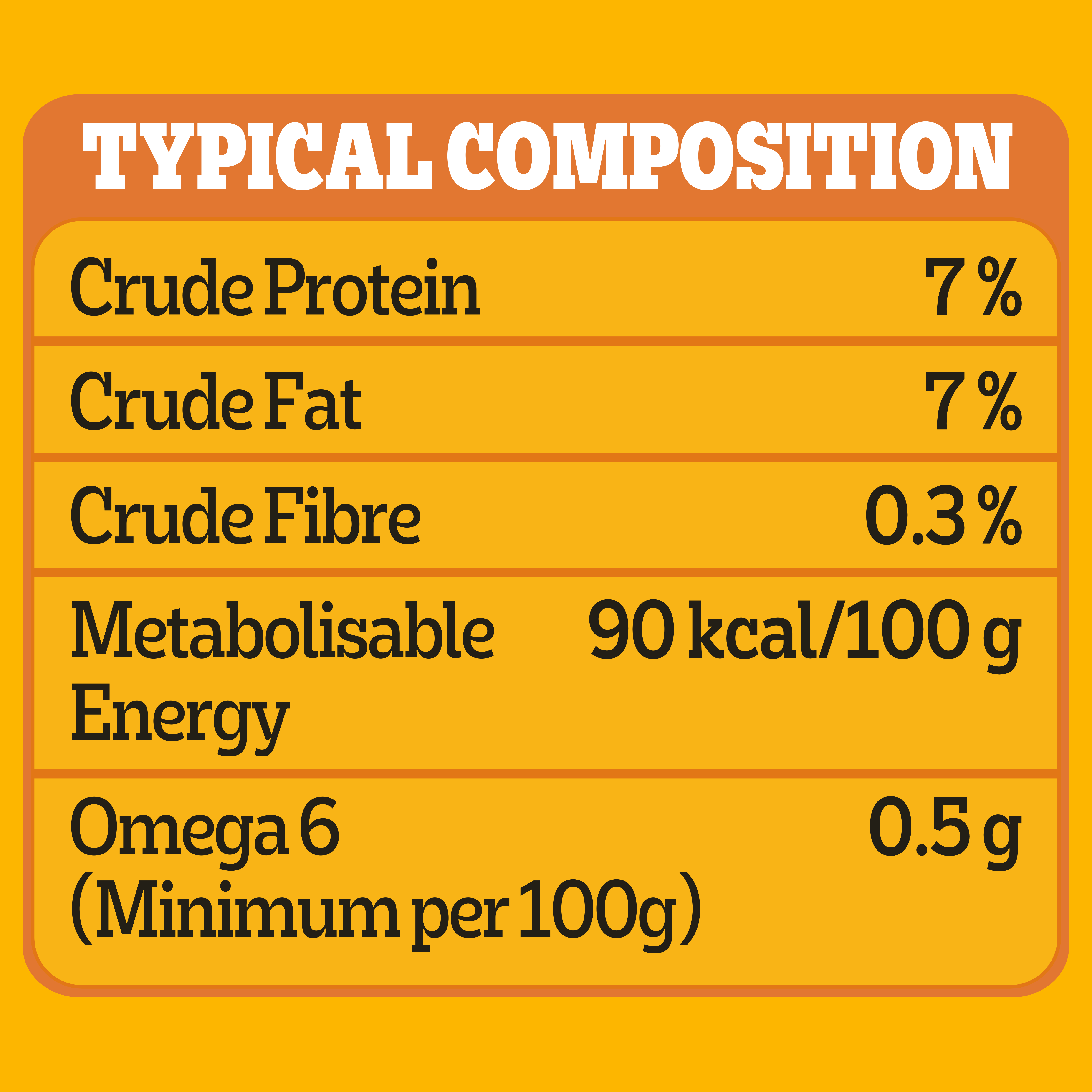 image 9310022008009_7_PEDIGREE_Adult_Wet_Dog_Food_with_Five_Kinds_of_Meat_Loaf_700g_Can