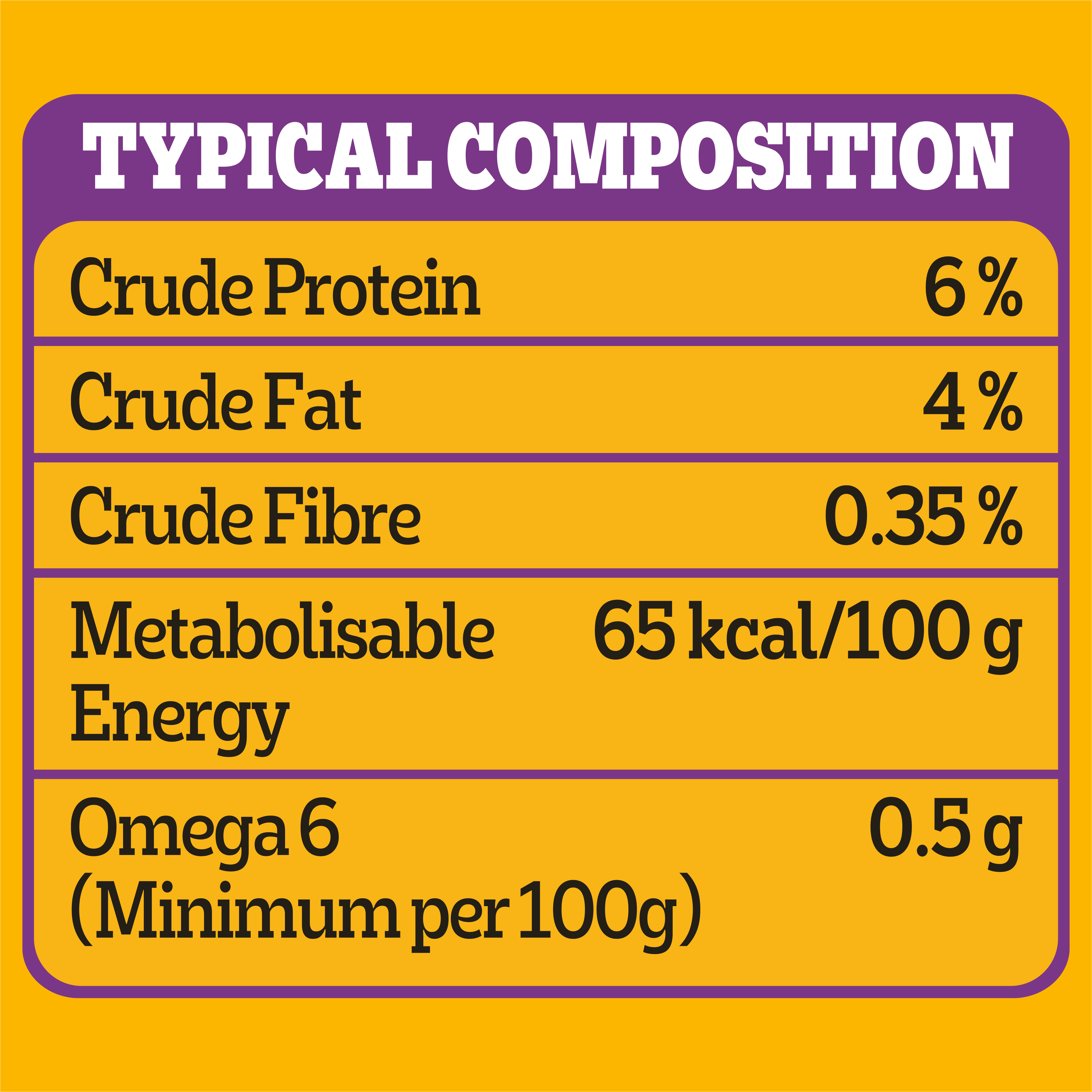image 9310022018107_7_PEDIGREE_Adult_Wet_Dog_Food_with_Chicken__Vegies___Gravy_Casserole1