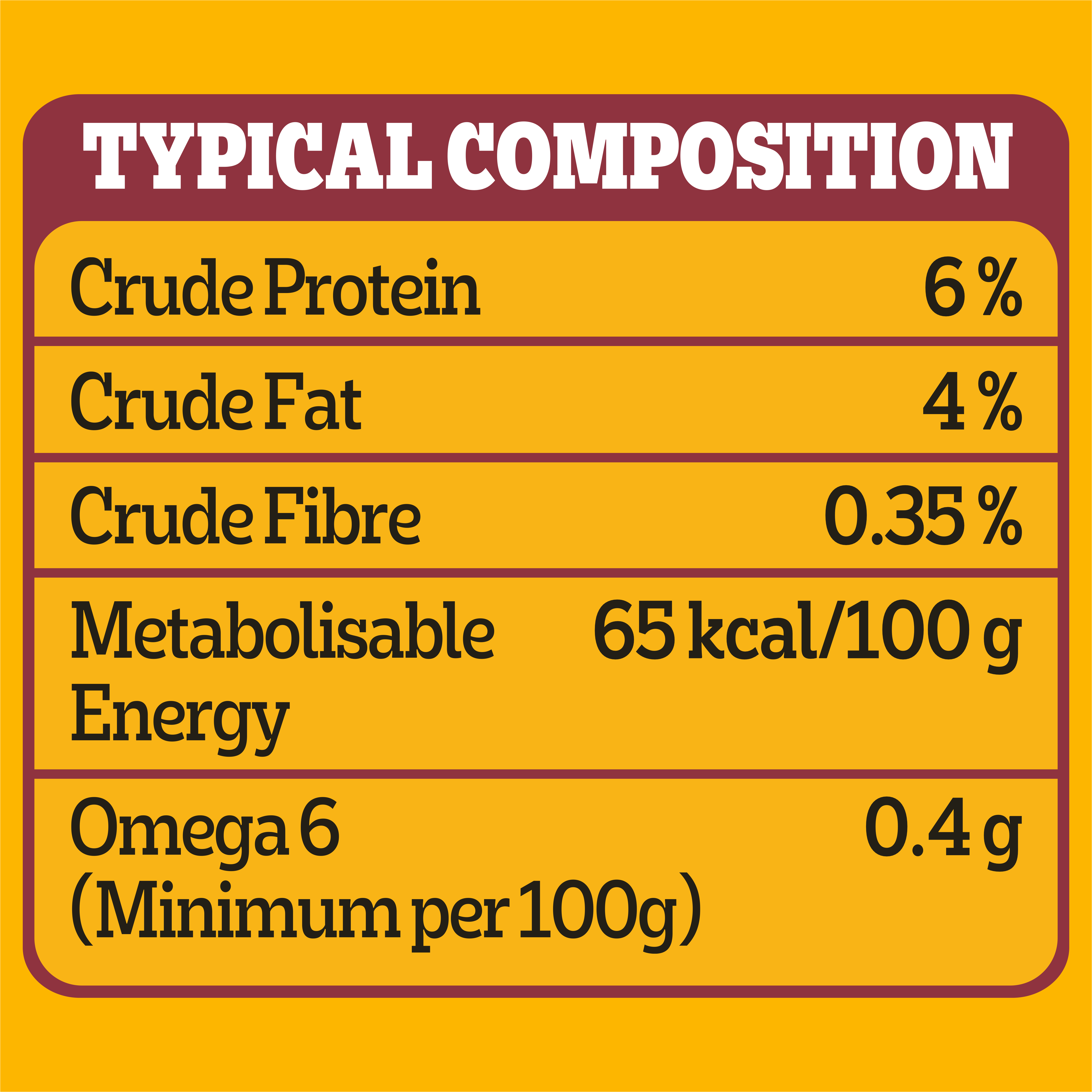 image 9310022018305_7_PEDIGREE_Adult_Wet_Dog_Food_with_Beef__Vegies___Gravy_Casserole_1