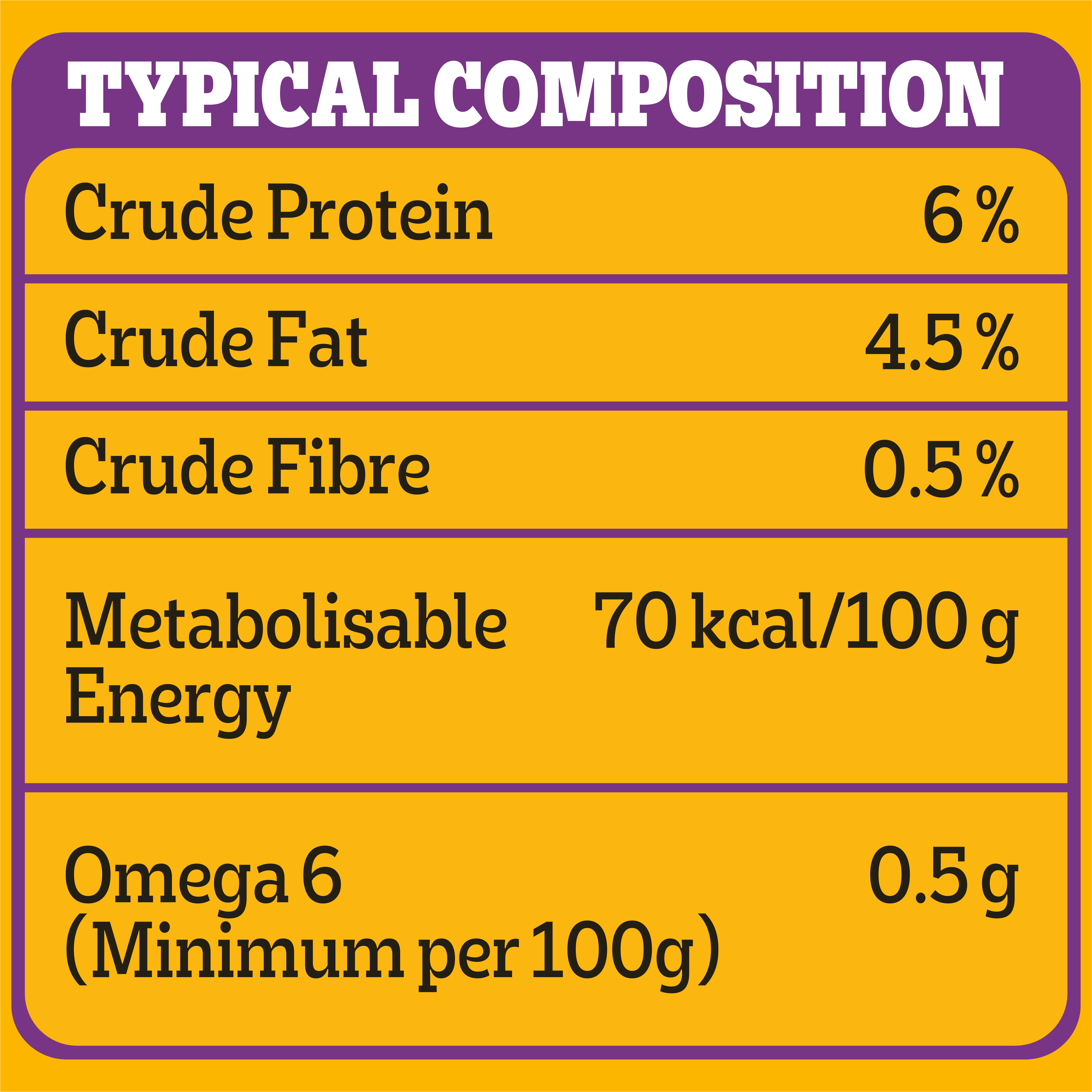 image 9310022034305_7_PEDIGREE_Adult_Wet_Dog_Food_with_Chicken__Rice___Vegies_Homestyle_700g_Can