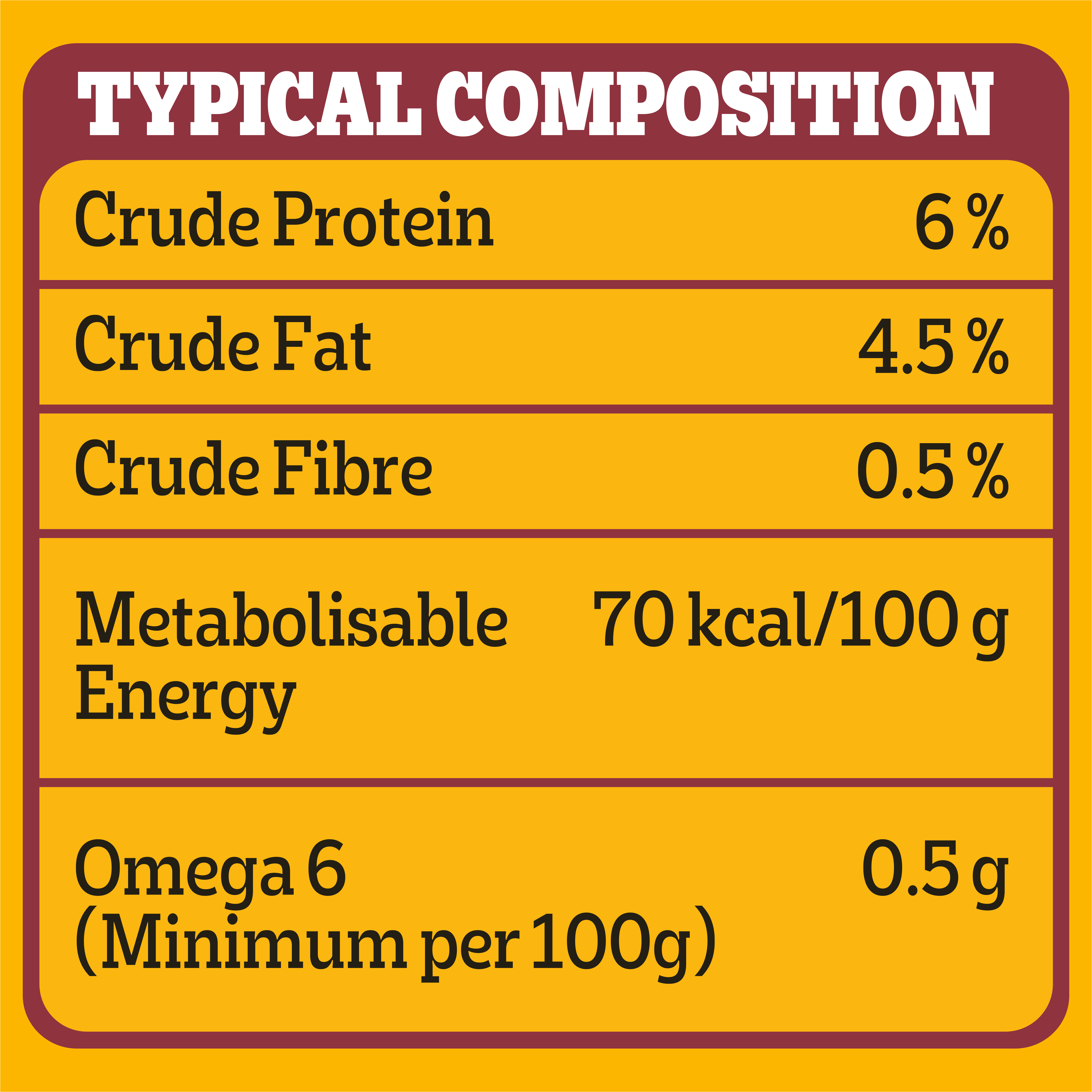 image 9310022034404_7_PEDIGREE_Adult_Wet_Dog_Food_with_Beef__Pasta_Vegies_Homestyle_700g_Can
