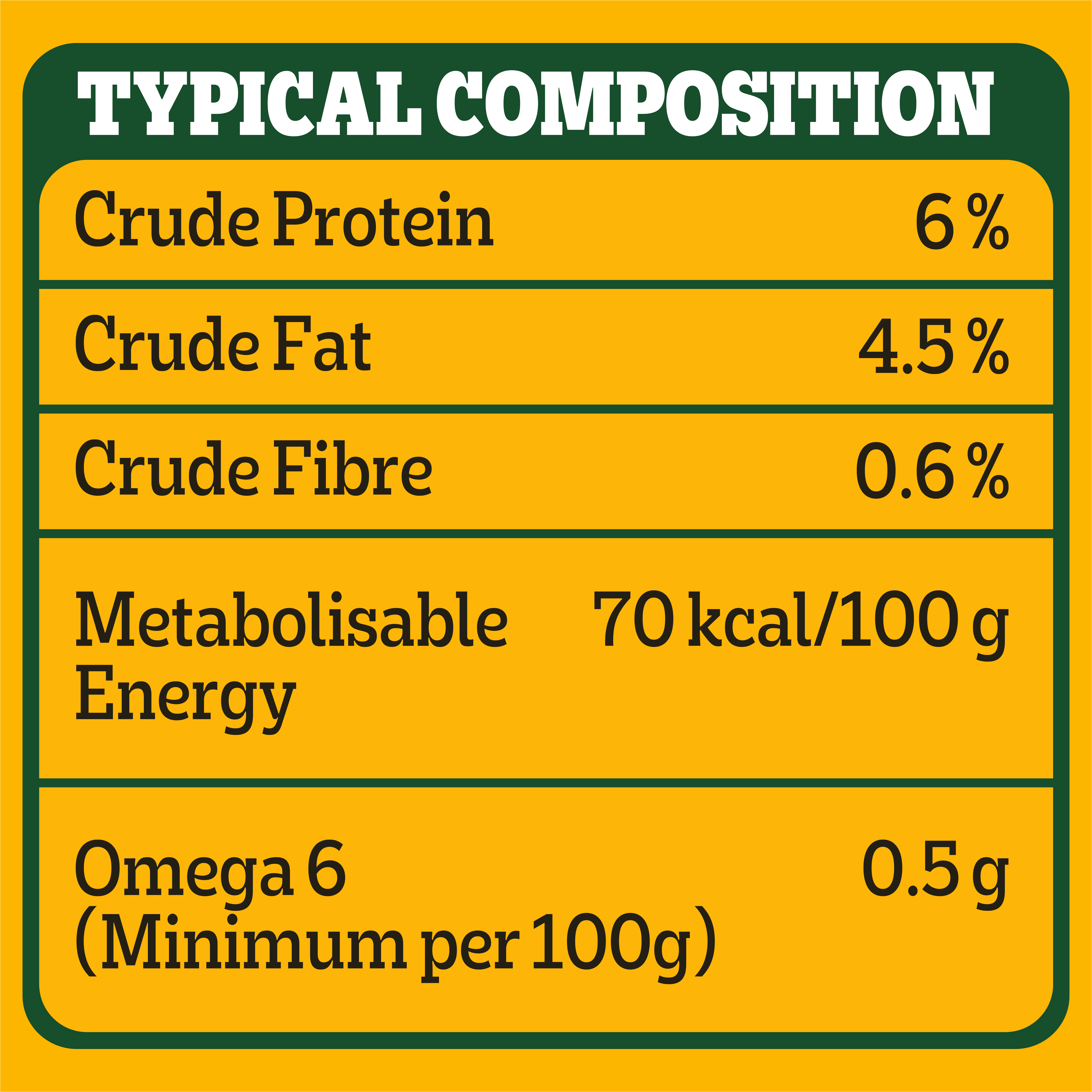 image 9310022034503_7_PEDIGREE_Adult_Wet_Dog_Food_with_Lamb__Pasta___Vegies_Homestyle_700g_Can