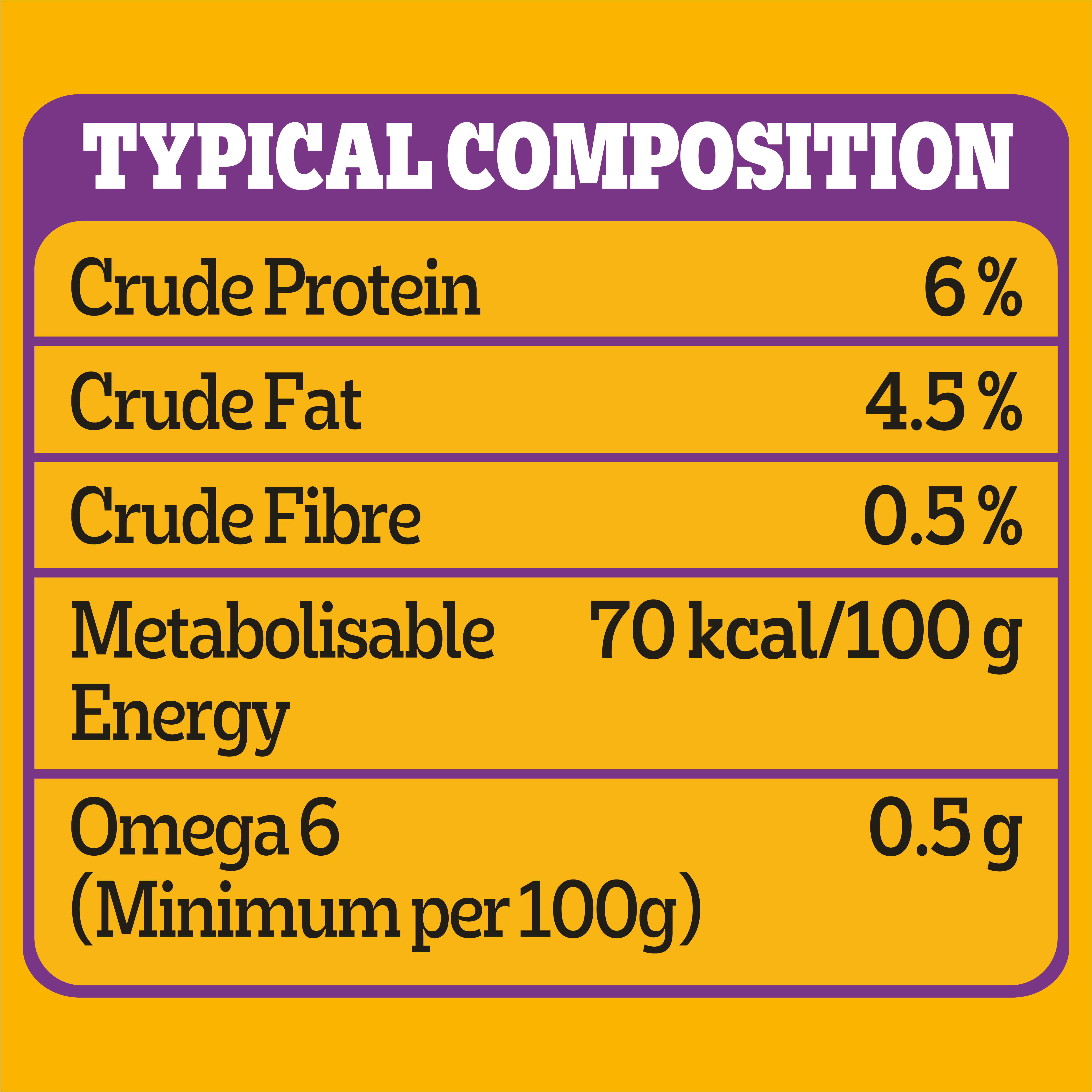 image 9310022034602_7_PEDIGREE_Adult_Wet_Dog_Food_with_Chicken__Rice___Vegies_Homestyle_1