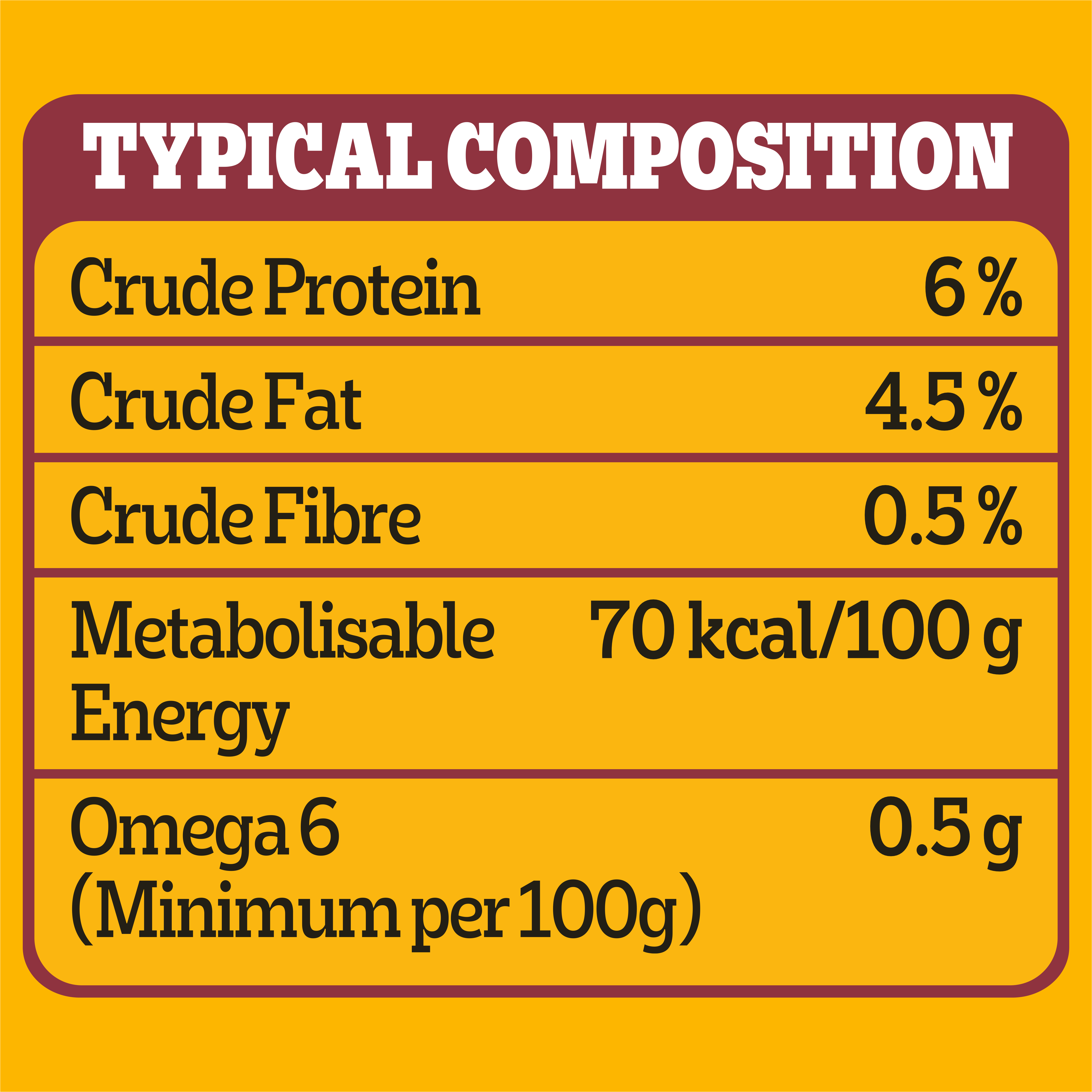 image 9310022034701_7_PEDIGREE_Adult_Wet_Dog_Food_with_Beef__Pasta___Vegies_Homestyle_1