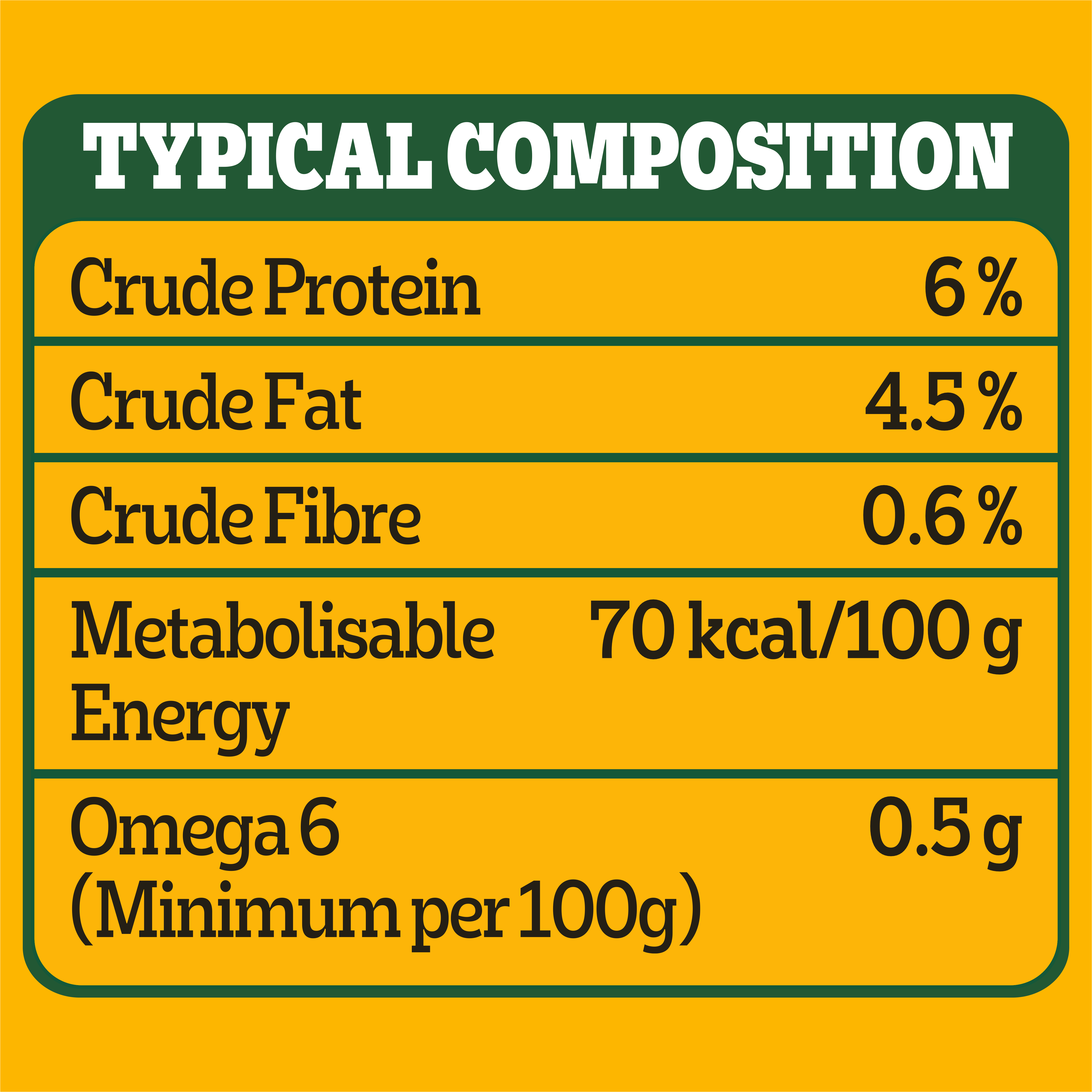 image 9310022034800_7_PEDIGREE_Adult_Wet_Dog_Food_with_Lamb__Pasta___Vegies_Homestyle_1