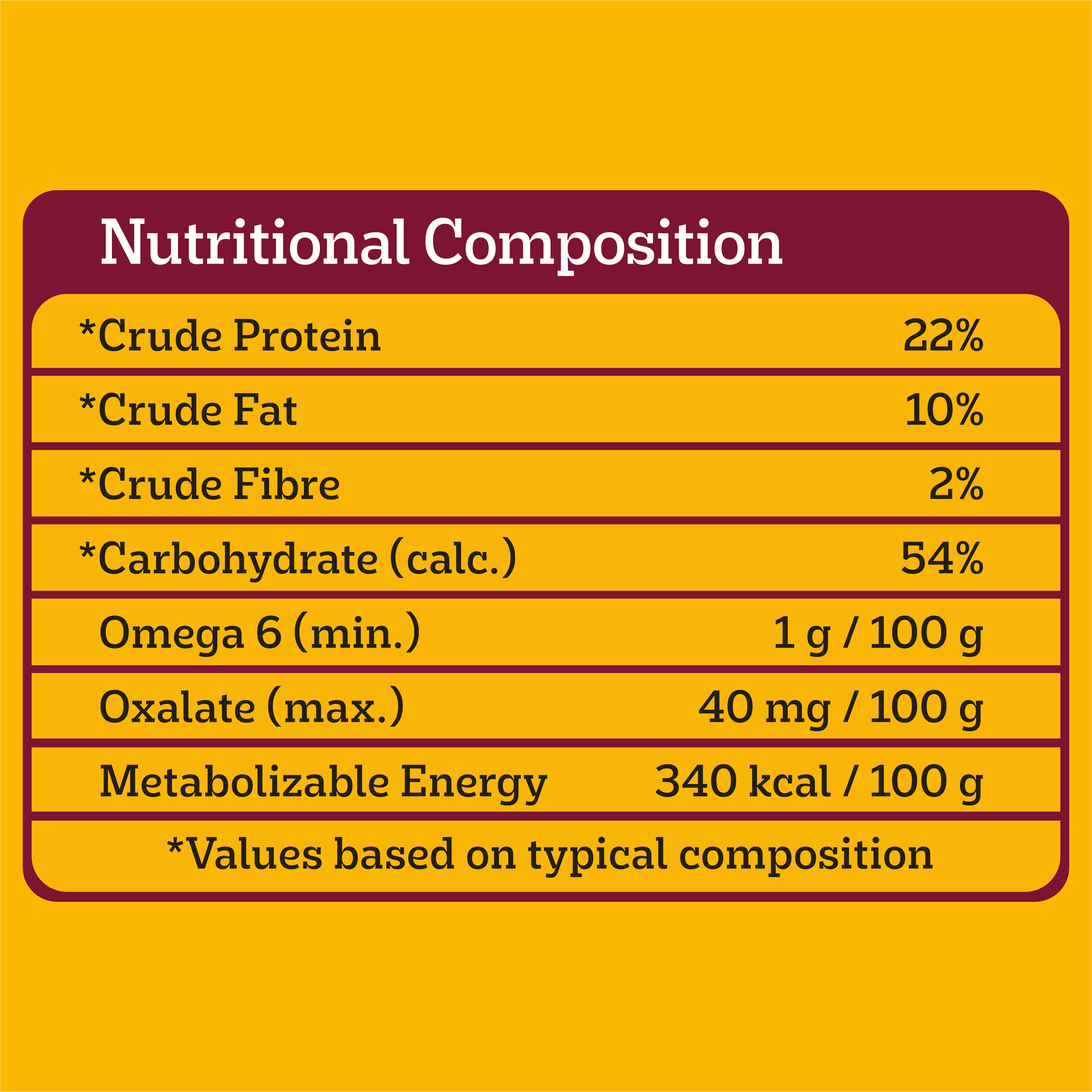 image 9310022102509_7_PEDIGREE_Small_Breed_Adult_Dry_Dog_Food_Tender_Bites_with_Real_Beef___Vegies_2