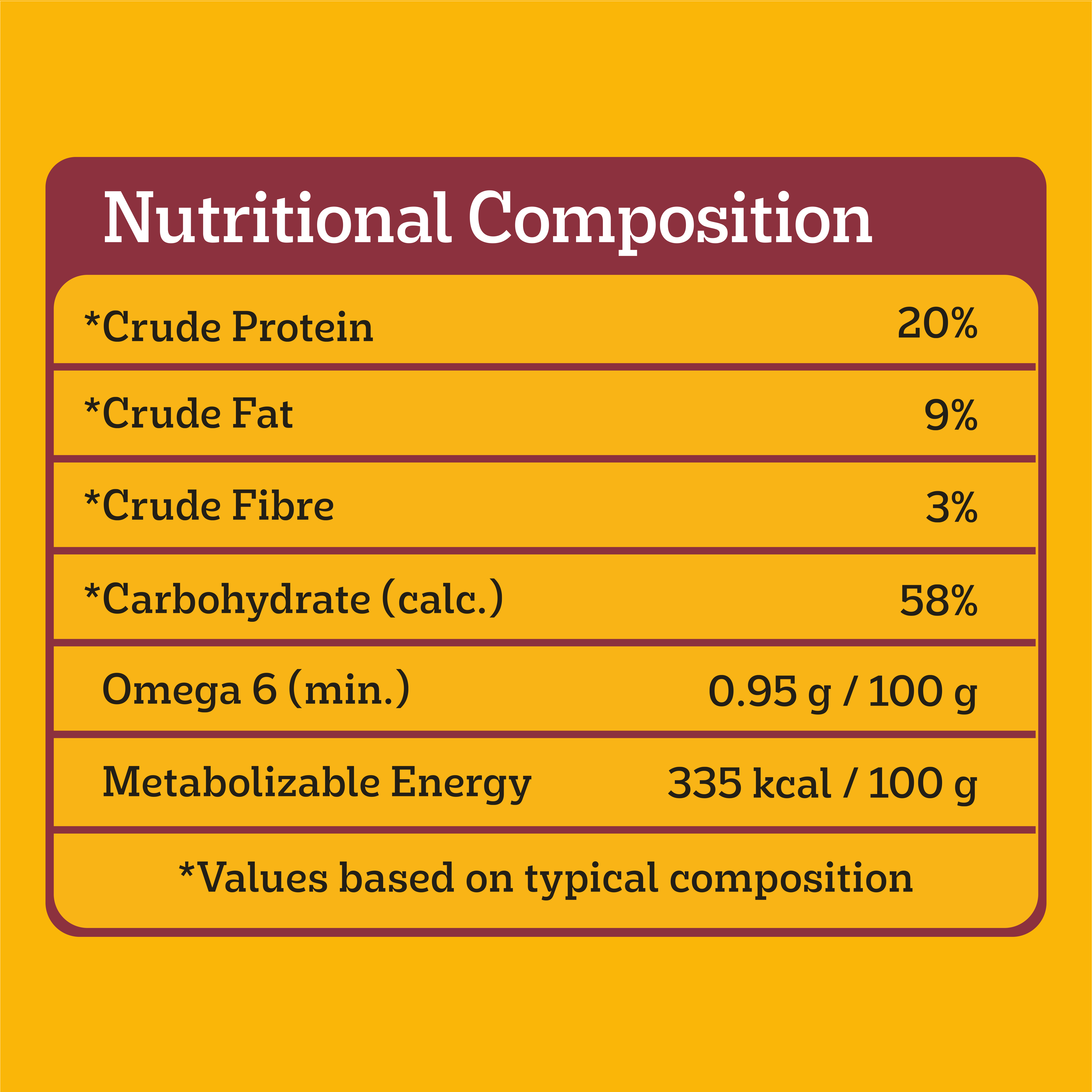 image 9310022161308_7_PEDIGREE_Adult_Dry_Dog_Food_with_Real_Beef_3kg