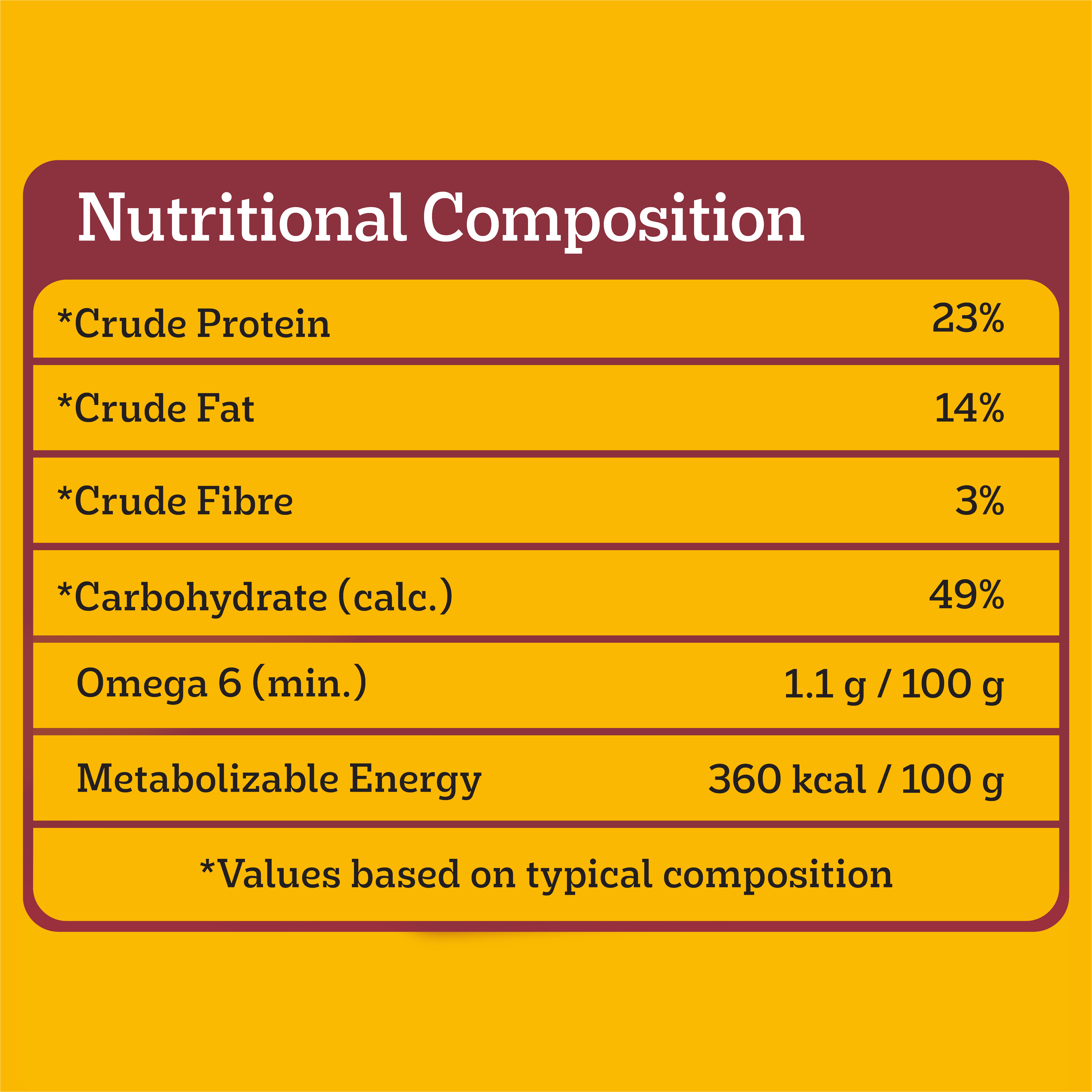 image 9310022169601_7_PEDIGREE_Dog_Ad_Working_Dog_Real_Real_Beef_20kg_0