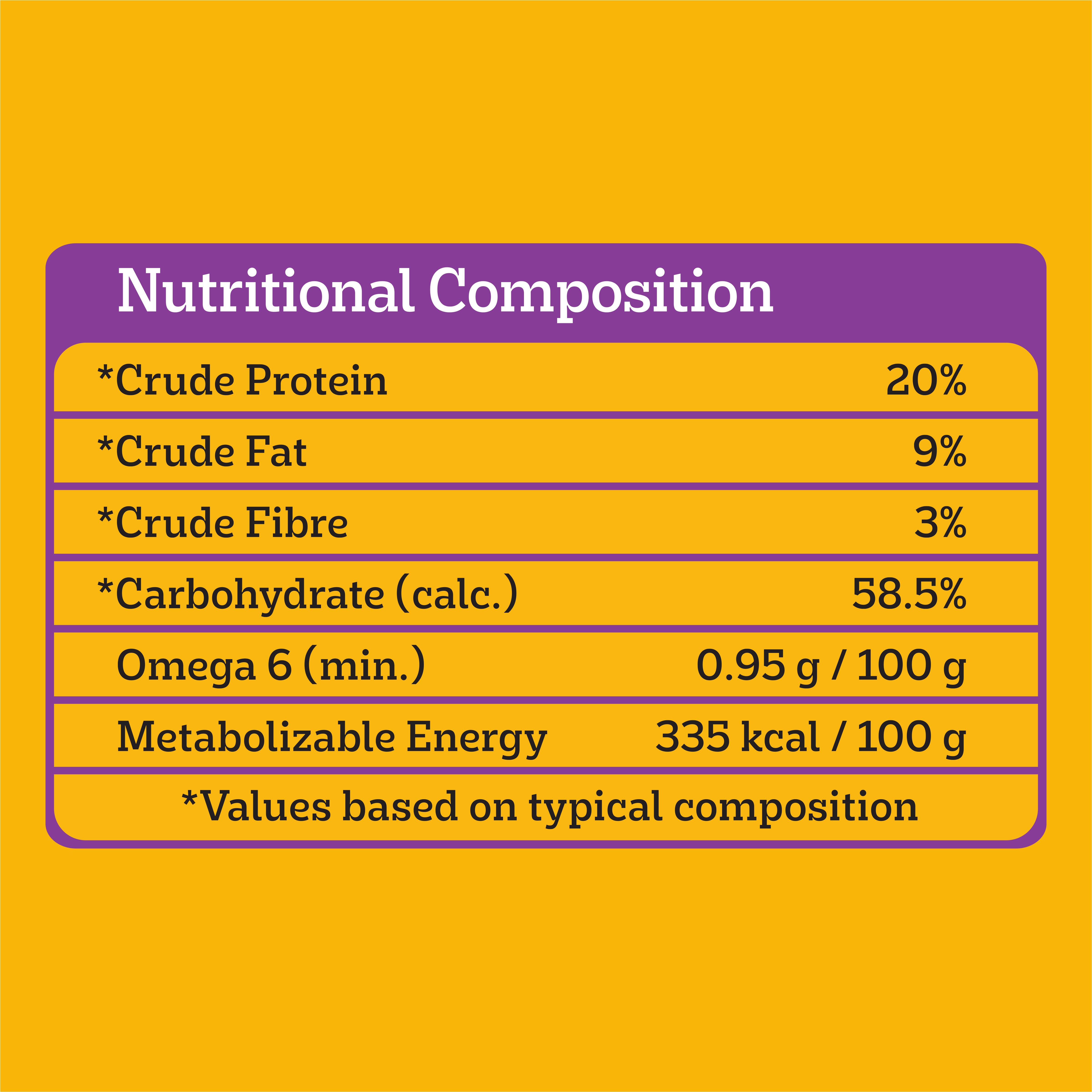 image 9334214009902_7_PEDIGREE_Adult_Dry_Dog_Food_with_Real_Chicken_3kg