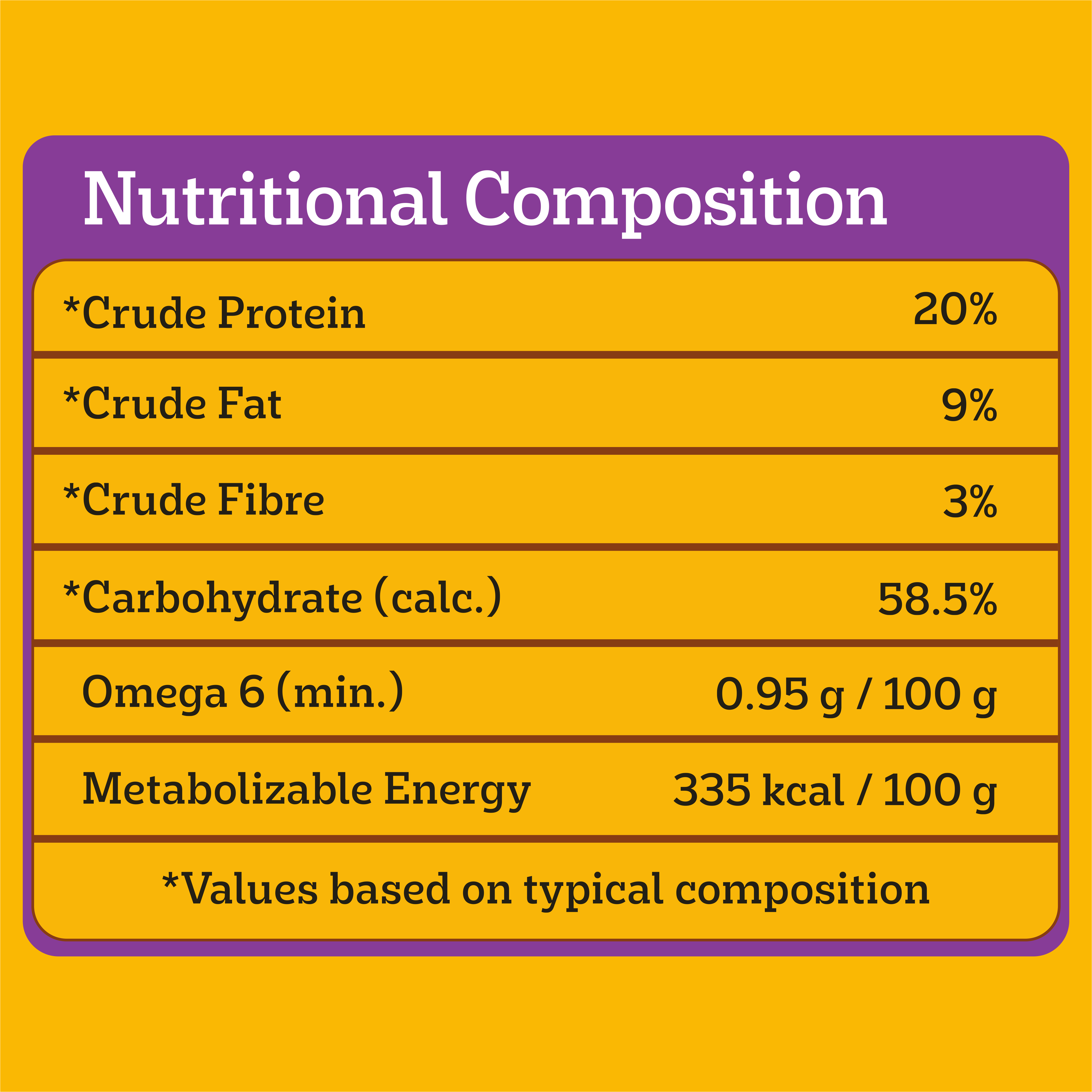 image 9334214021164_7_PEDIGREE_Adult_Dry_Dog_Food_with_Real_Chicken_8kg