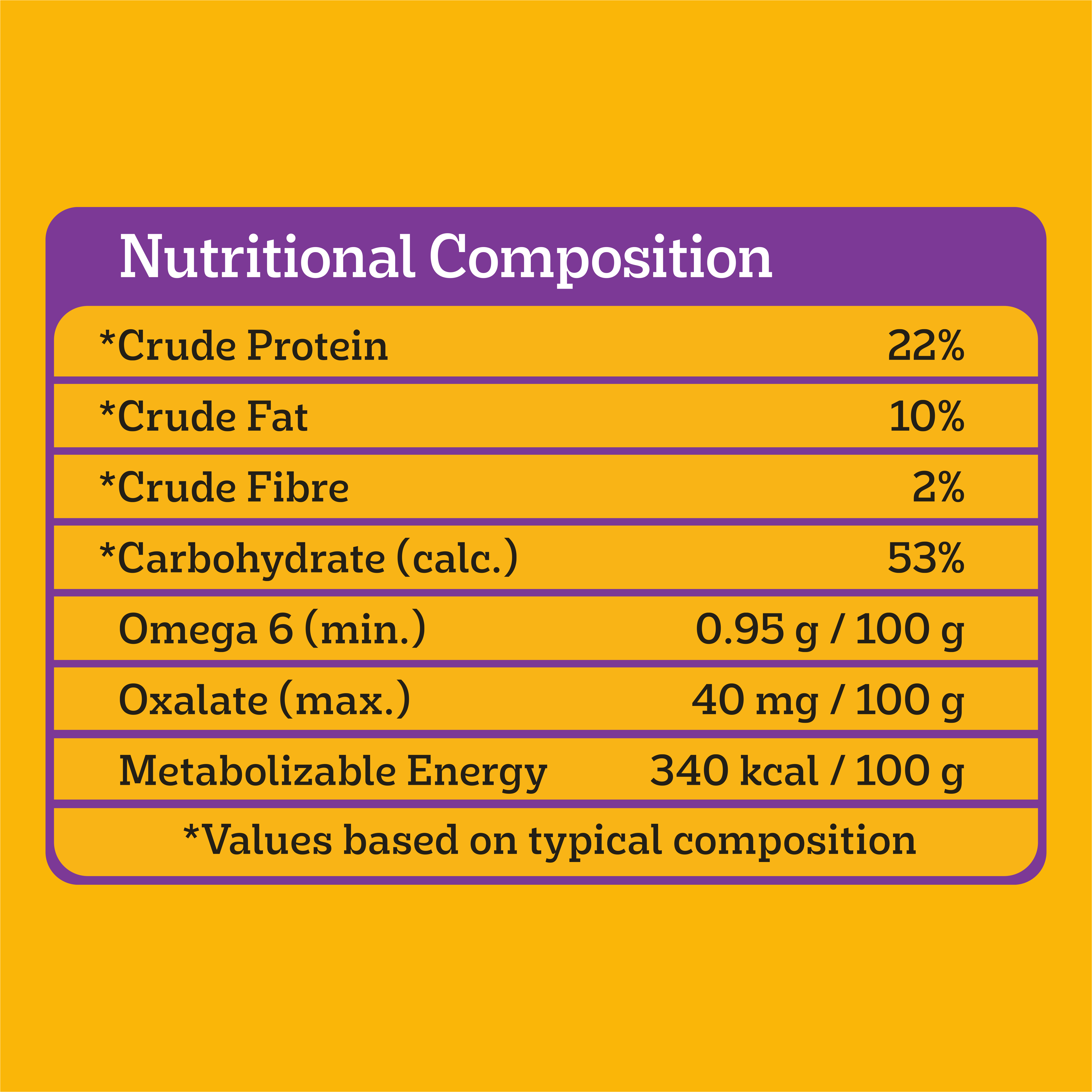 image 9334214021201_7_PEDIGREE_Small_Breed_Adult_Dry_Dog_Food_Tender_Bites_with_Real_Chicken_2