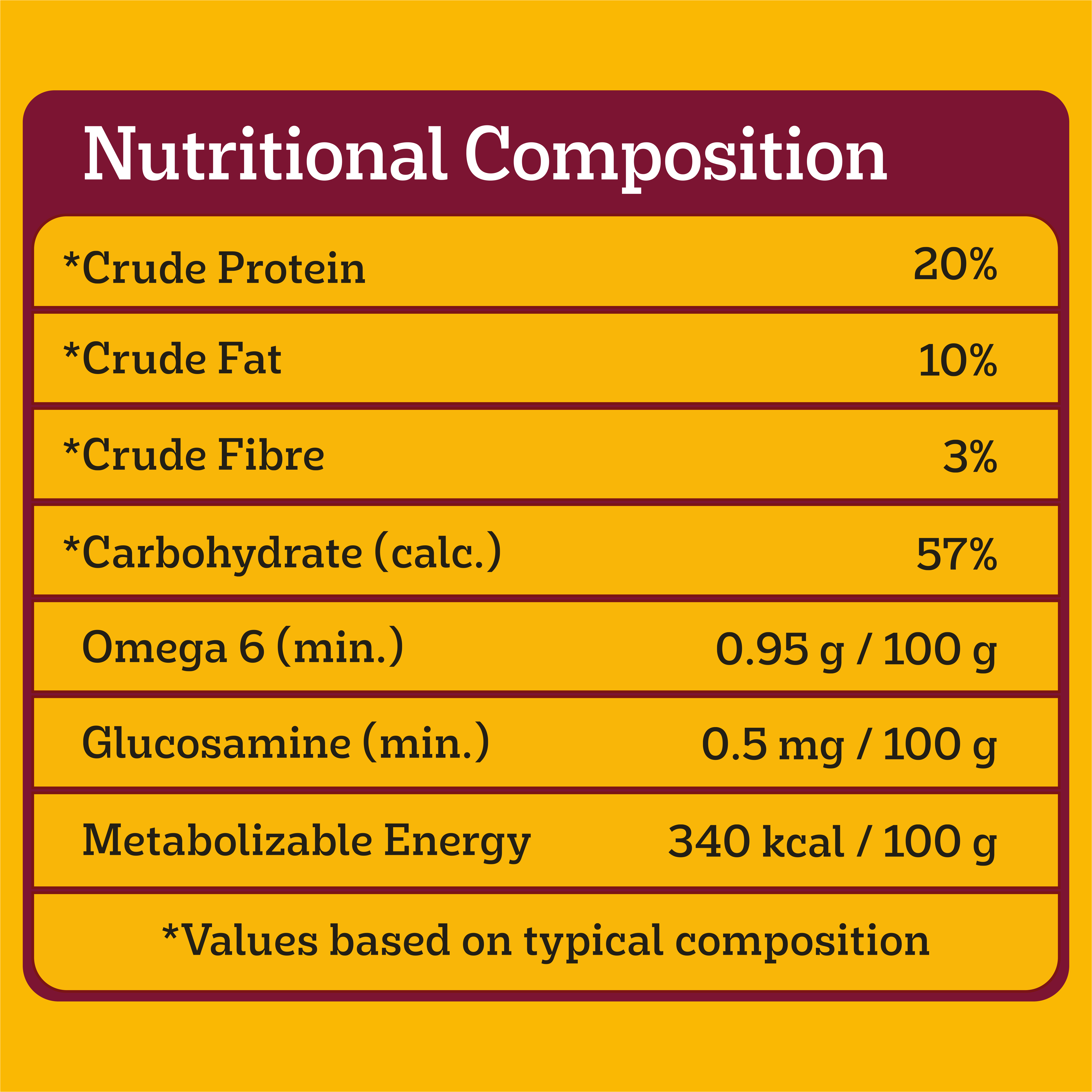image 9334214026763_7_PEDIGREE_Large_Breed_Adult_Dry_Dog_Food_with_Real_Beef_8kg
