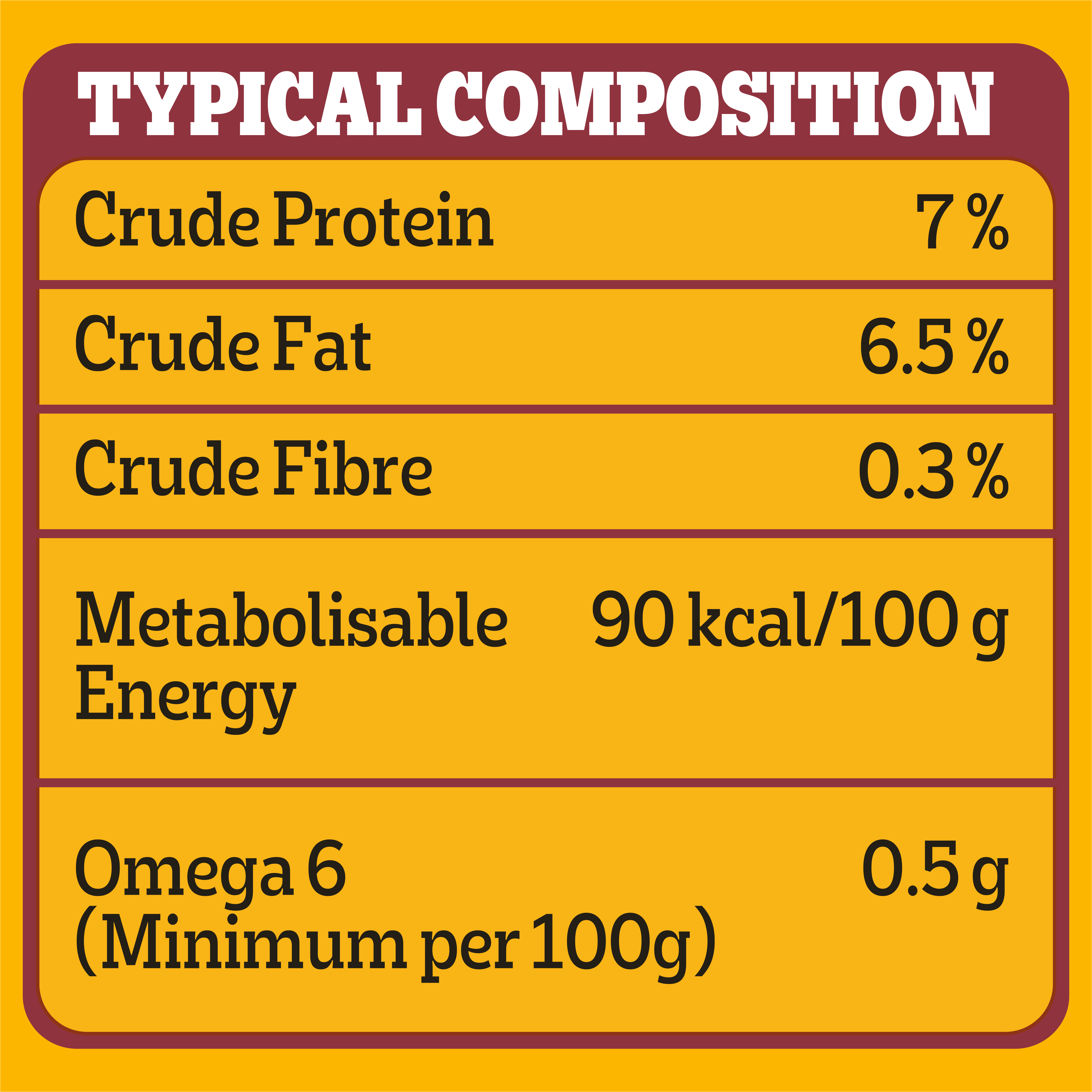 image 9334214031378_7_PEDIGREE_Adult_Wet_Dog_Food_with_Beef___Vegies_Loaf_Grab-a-Slab_12x700g_Cans