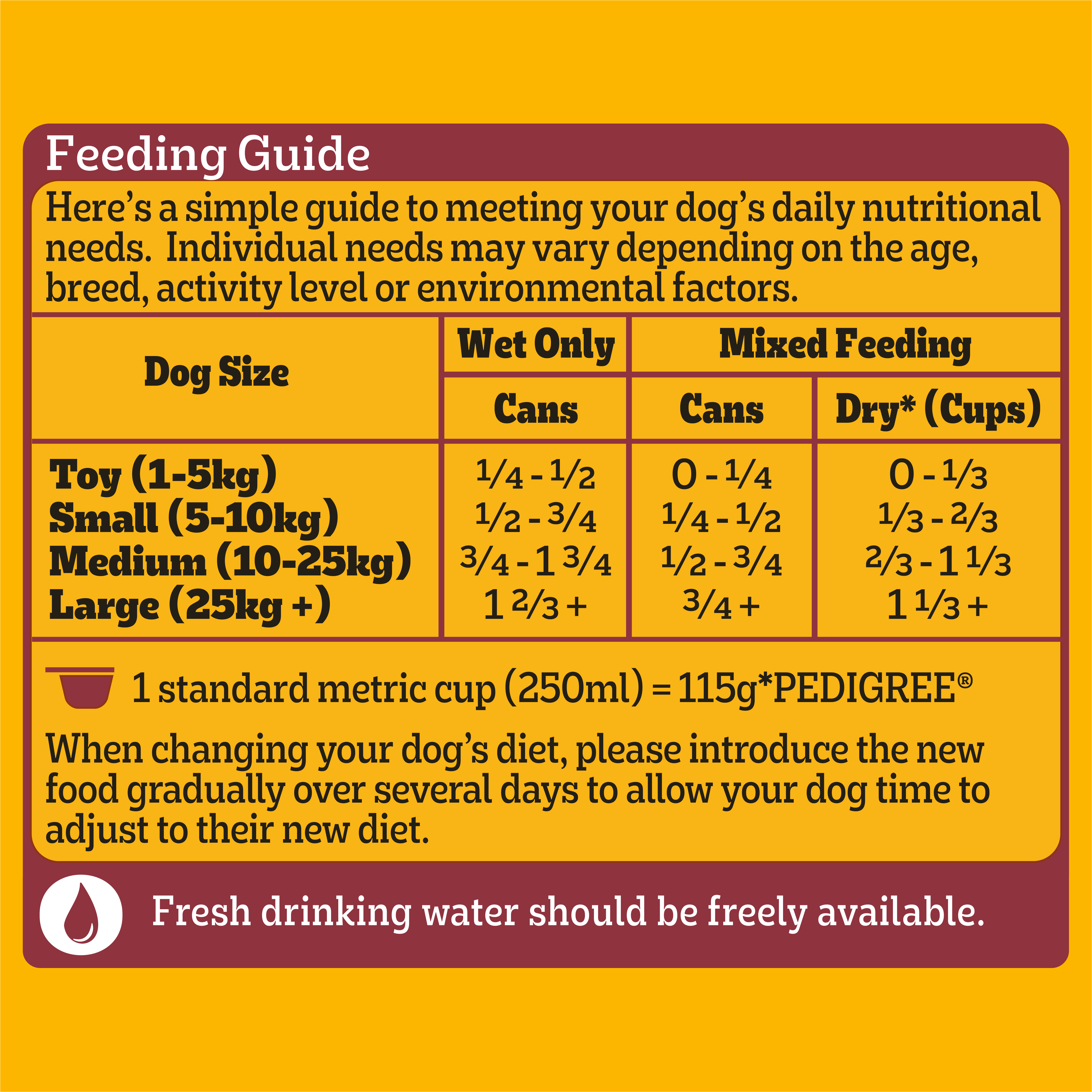 PEDIGREE® Adult Wet Dog Food Beef and Vegies Loaf Grab-A-Slab 12x700g Cans feeding guidelines image