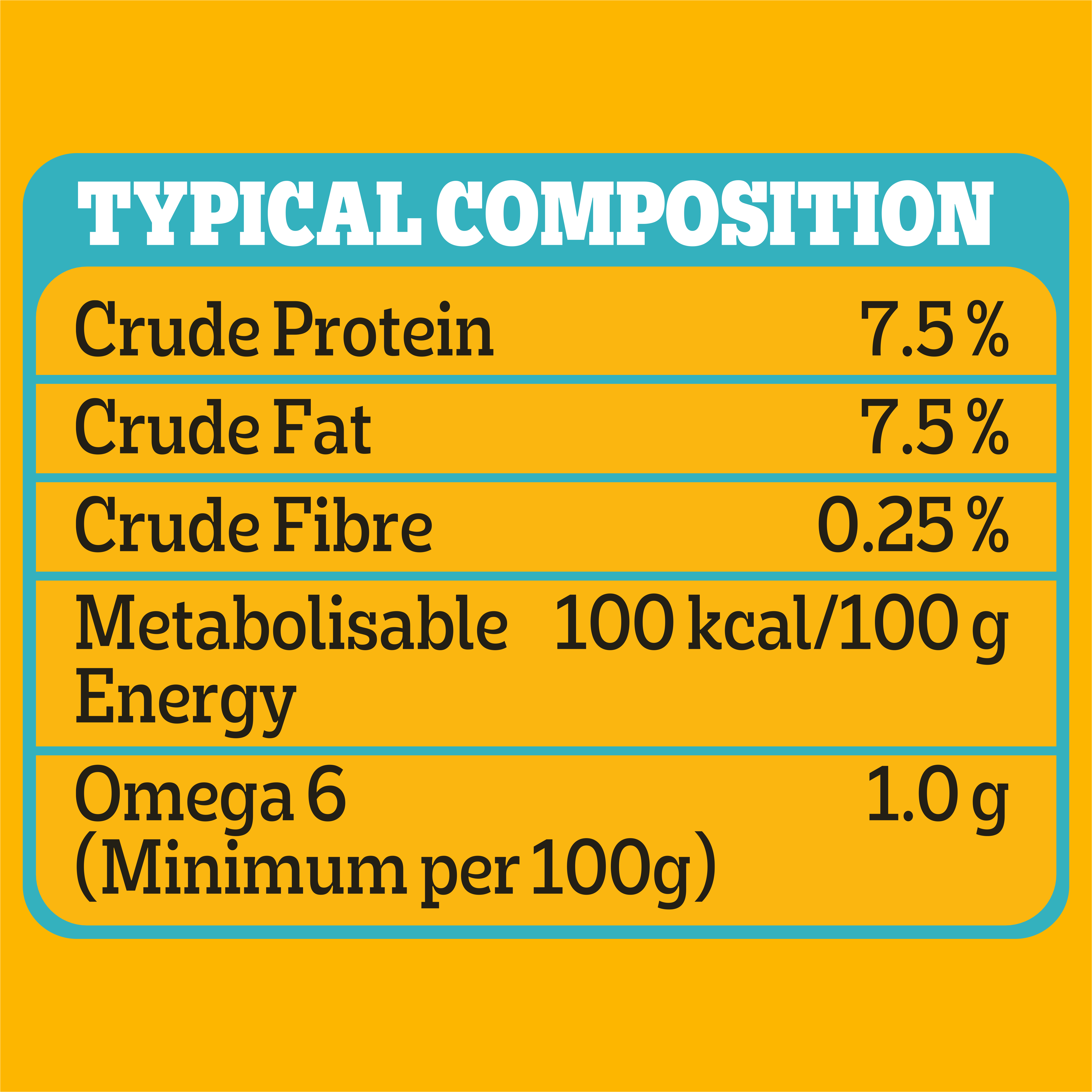 image 9334214031385_7_PEDIGREE_Puppy_Wet_Dog_Food_with_Chicken___Rice_Mince_Grab-a-Slab_12x700g_Cans