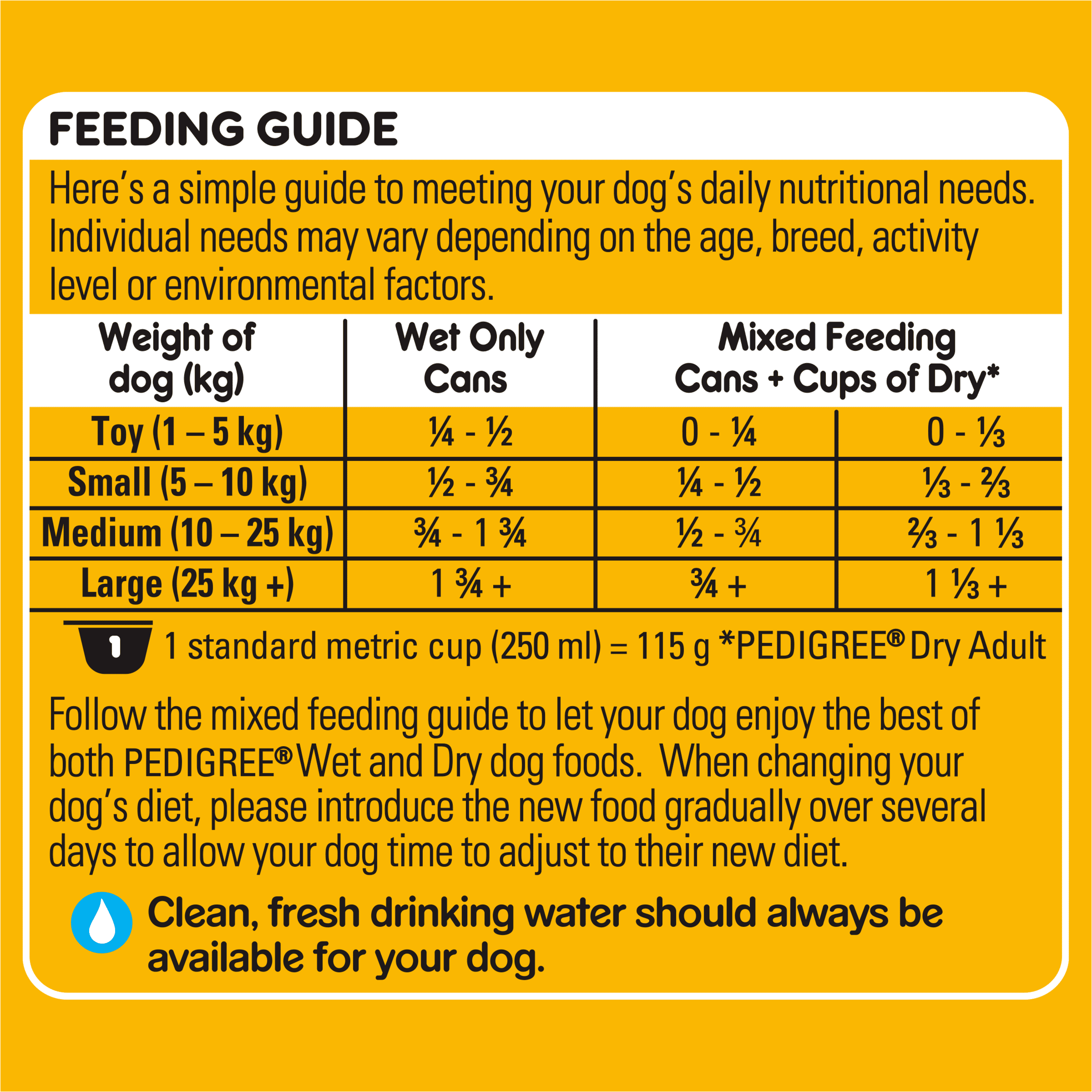 PEDIGREE® Adult Wet Dog Food With Beef & Vegies Loaf 700g Can feeding guidelines image