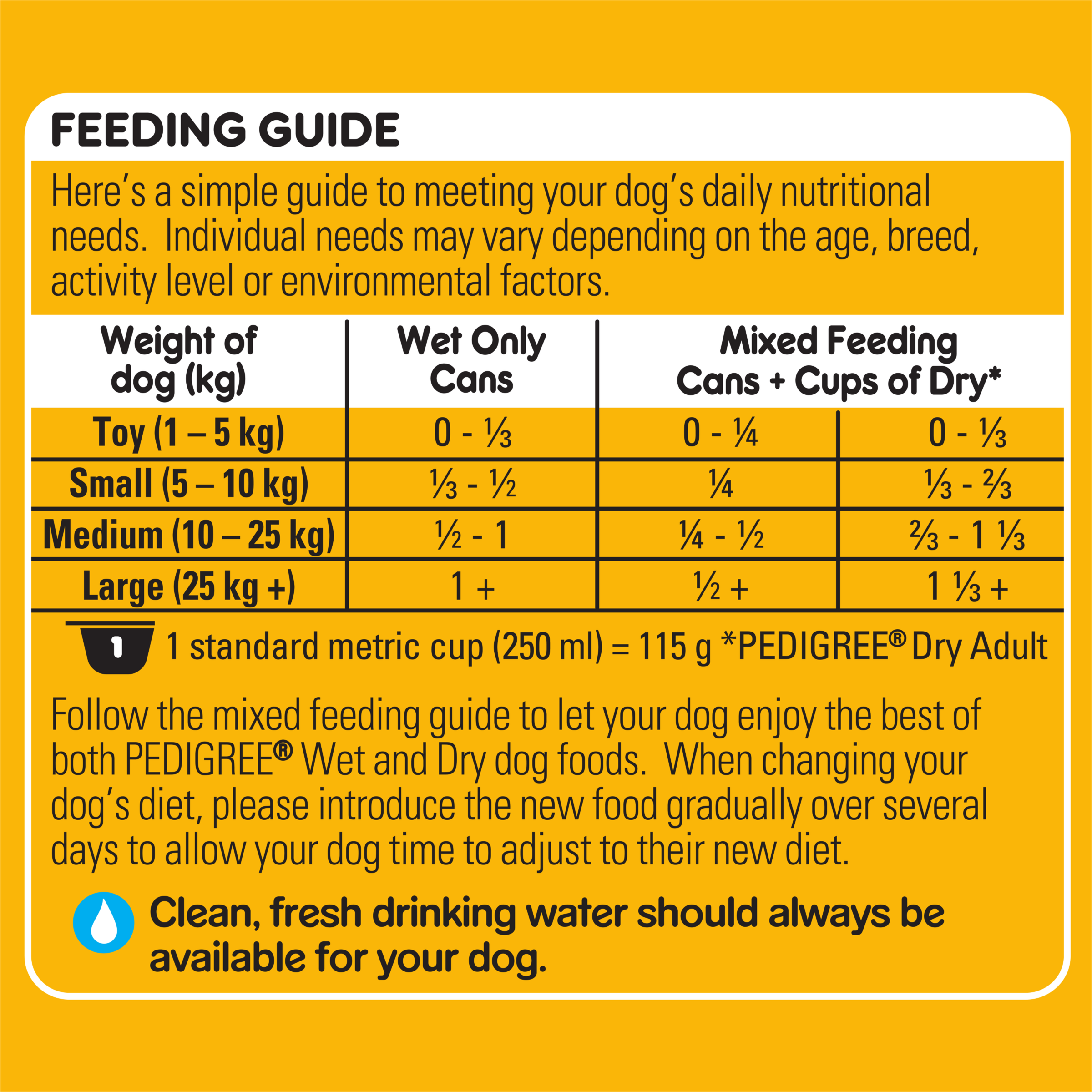 PEDIGREE® Adult Wet Dog Food With Beef & Vegies Loaf 1.2kg Can feeding guidelines image