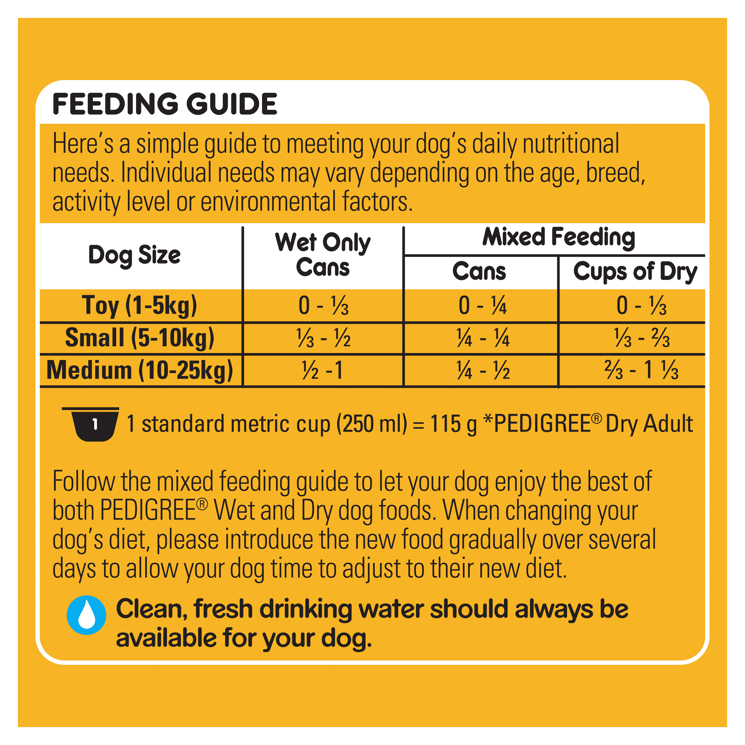 PEDIGREE® Adult Wet Dog Food With Lamb & Vegies Loaf 1.2kg Can feeding guidelines image