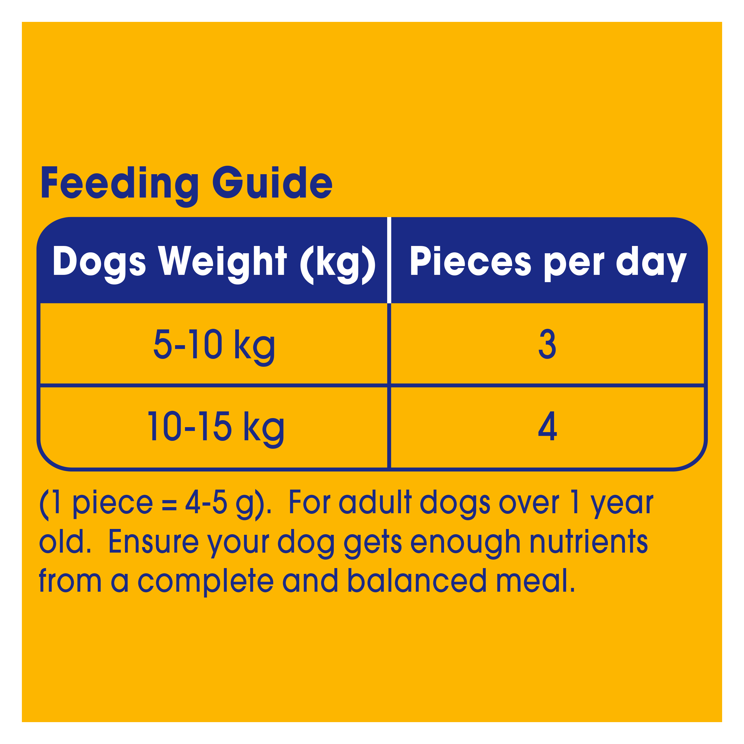 PEDIGREE DentaStix Chewy Chunx Mini Smoky Chicken Flavour feeding guidelines image
