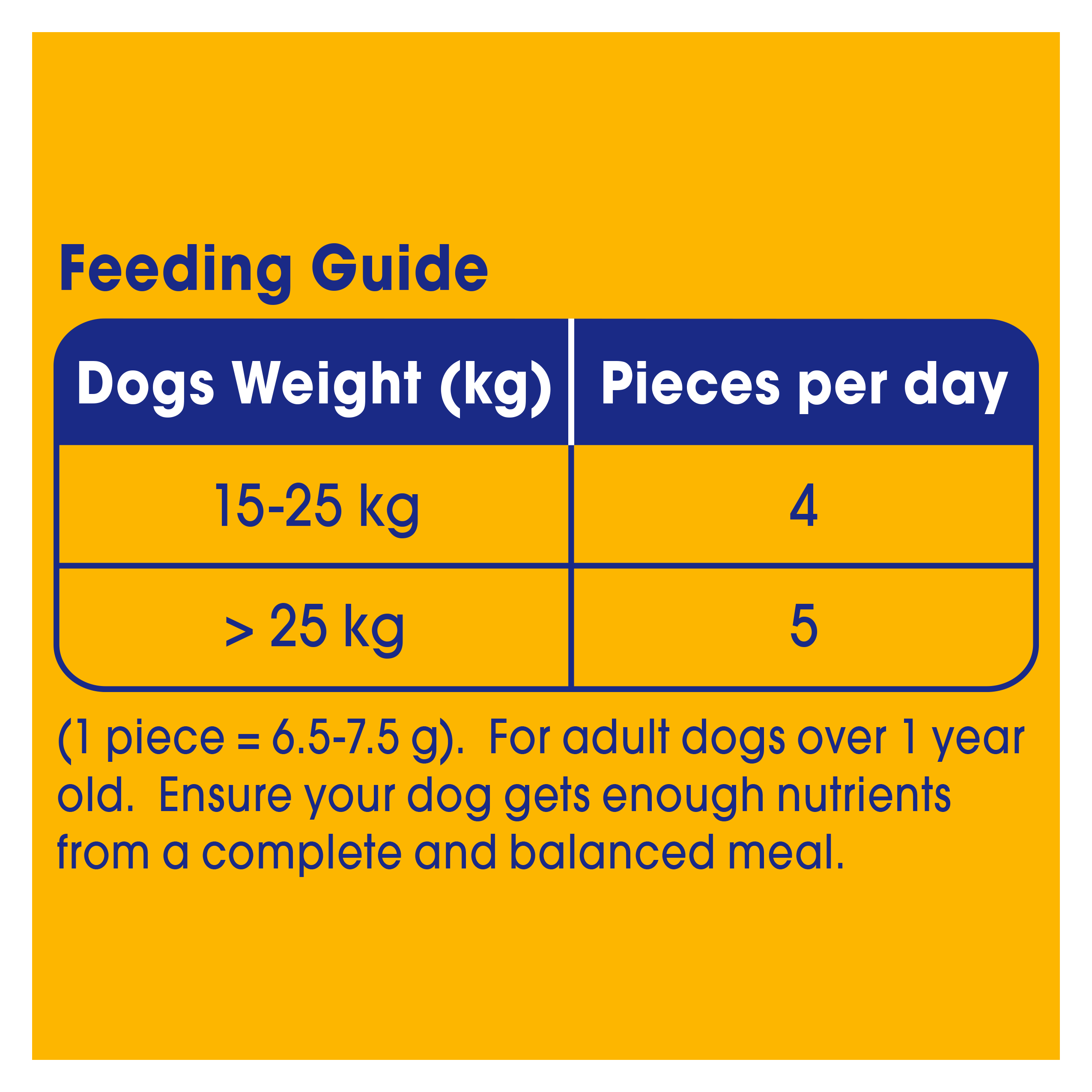 PEDIGREE DentaStix Chewy Chunx Maxi Smoky Chicken Flavour feeding guidelines image
