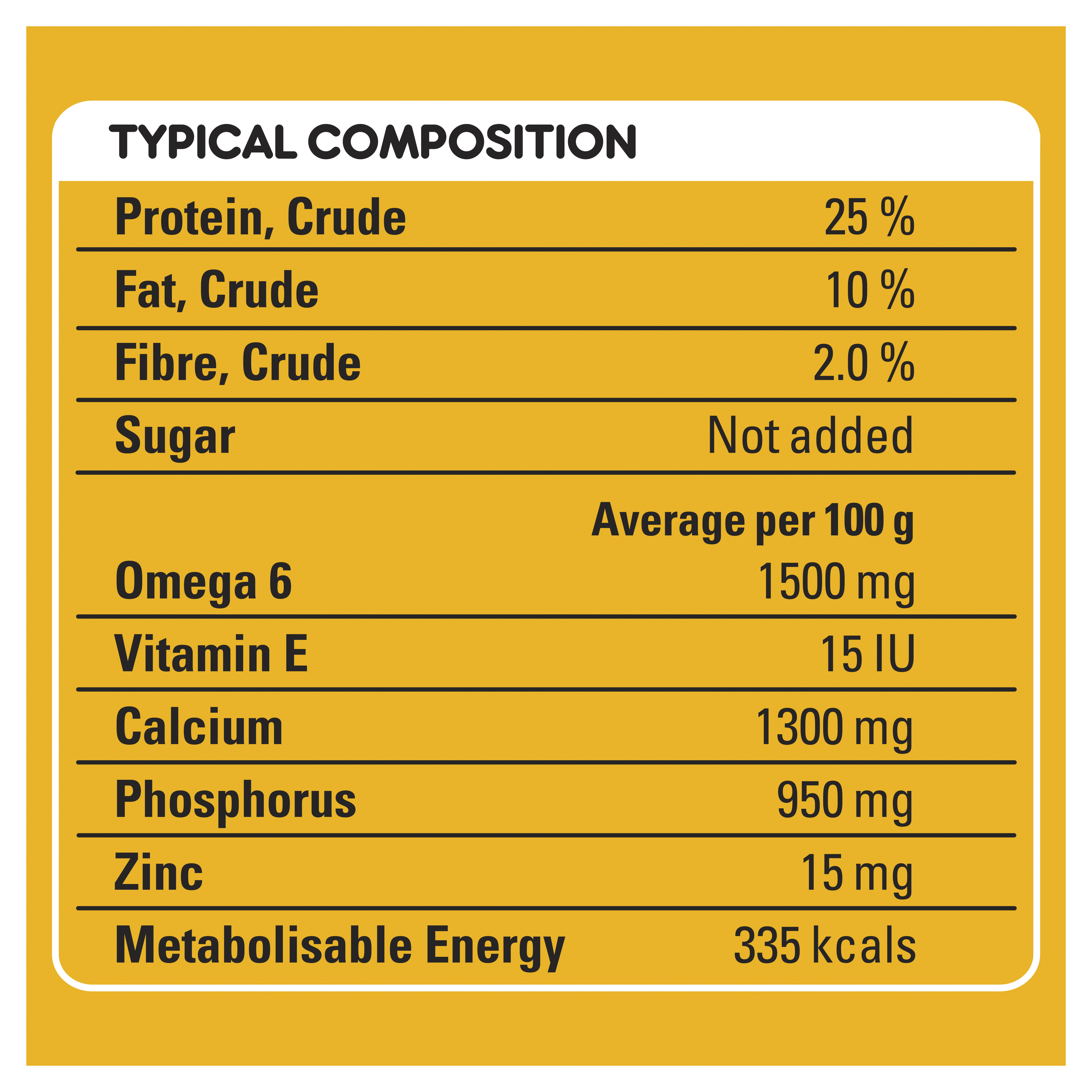 image Nutrition