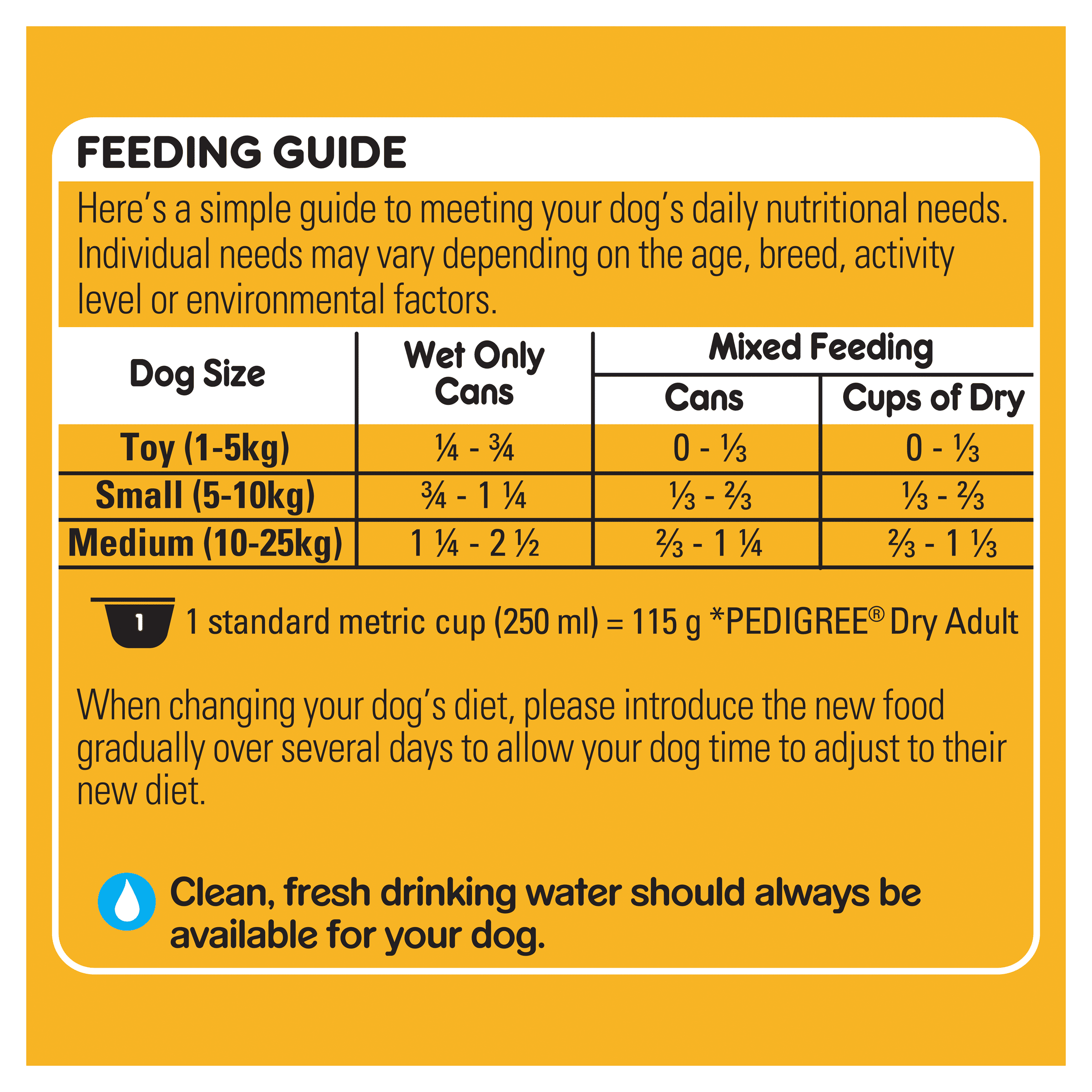 PEDIGREE® Adult Wet Dog Food With Lamb Vegies and Gravy Casserole 700g Can feeding guidelines image