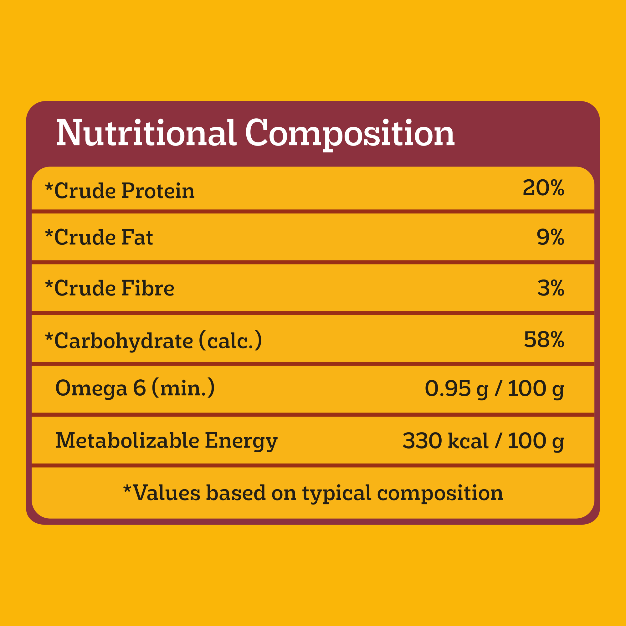 image 9310022161902_4_PEDIGREE_Adult_Dry_Dog_Food_with_Real_Beef___Vegies_15kg